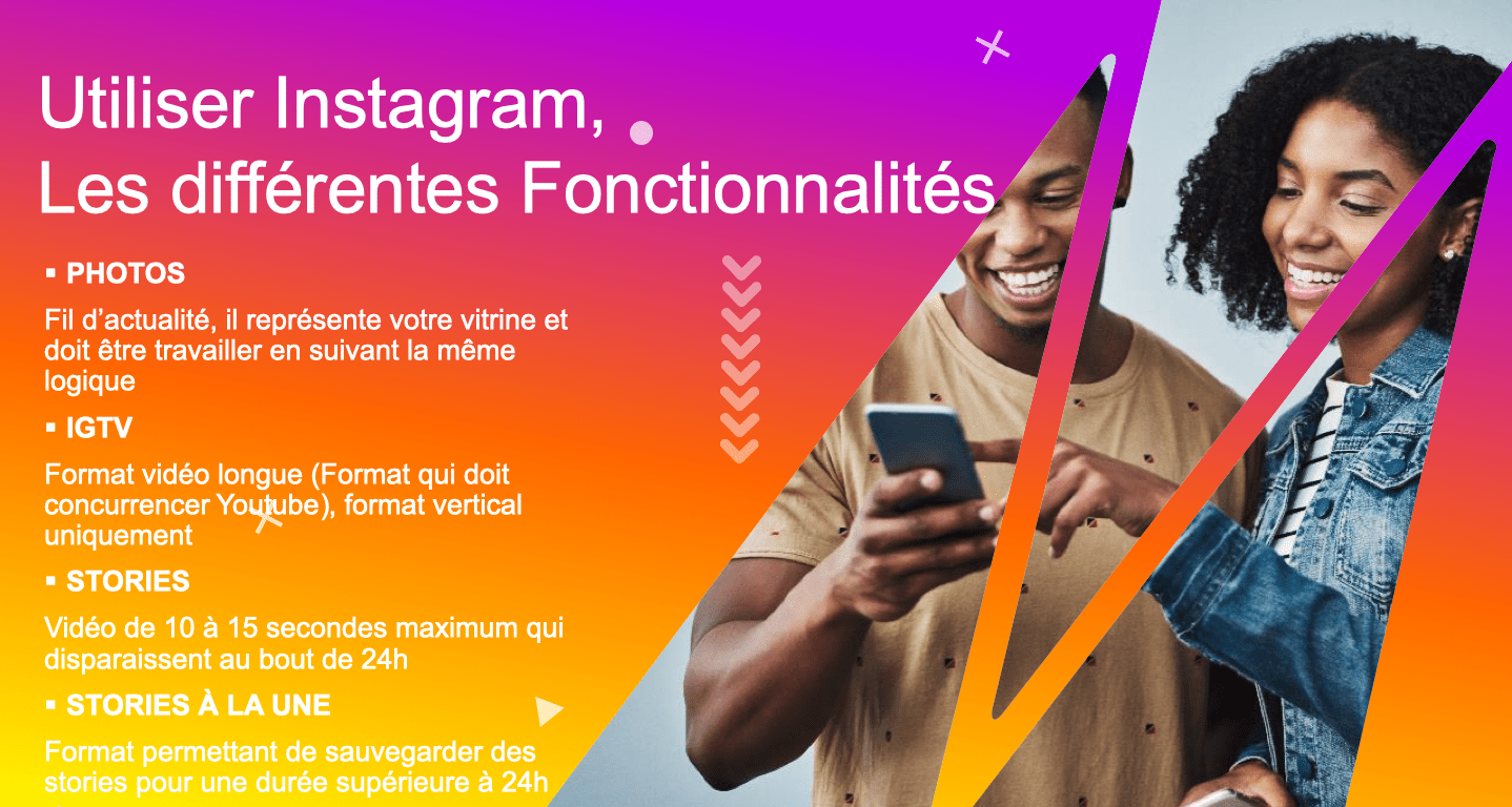 fonctionnalite